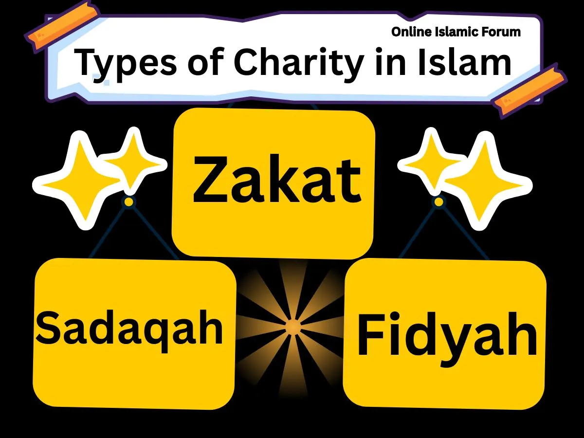 A Continuous Charity: A Lasting Gift of Sadaqah